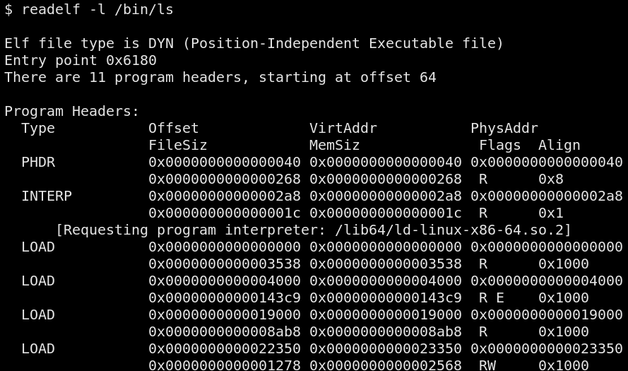 Program sections of /bin/ls